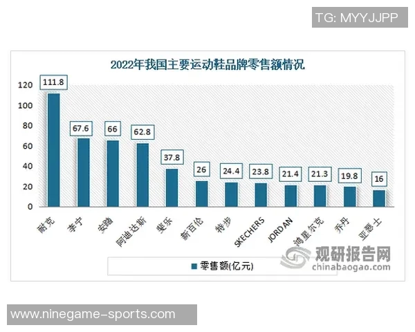 品牌设计驱动创新与市场竞争力提升的全新策略解析