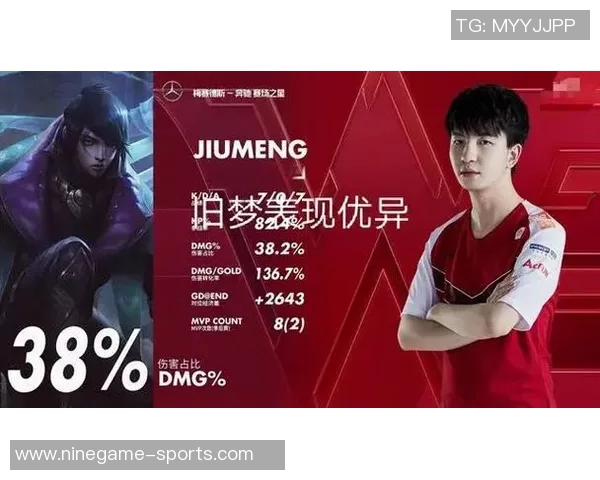 赛后分析:LNG与WE对决中的战术博弈与实力较量 赛后分析:LNG与WE对决中的战术博弈与实力较量